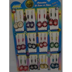 ARETE